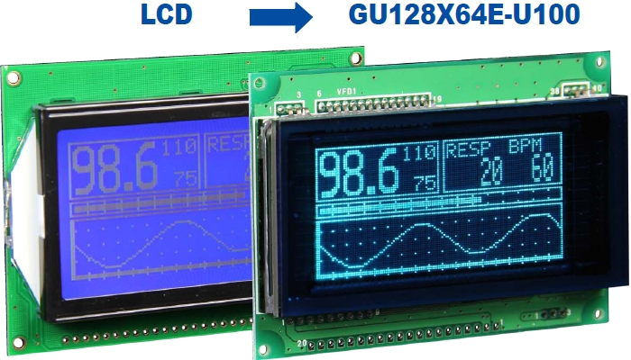 GU128X64E-U100